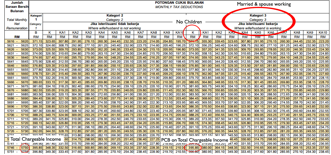 Pcb Tax Table 2024 Sss Table Of Contribution 2017 Archives Para Sa Pinoy