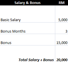 Bonus 2024 tax calculator