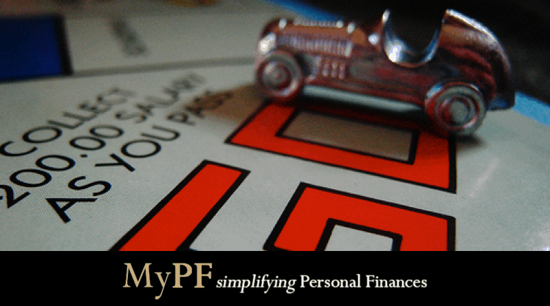 Personal Finances Mypf My