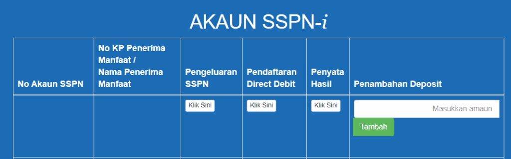 Should You Invest In Sspn Mypf My